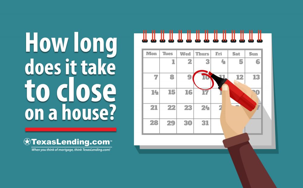 how long does it take to close on a house