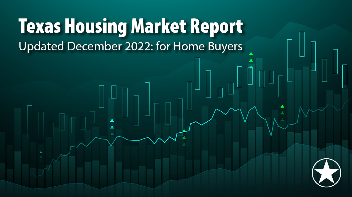 DFW Housing Market